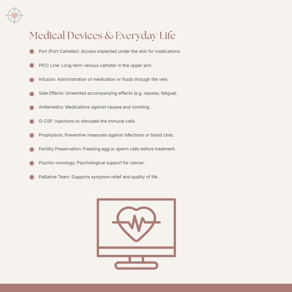 EN: When A Loved One Is Diagnosed With Cancer